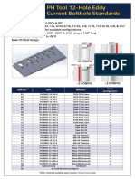 12-Hole Standards Interactive