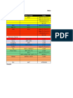 Platform Video Format Codec: Media Delivery Specification