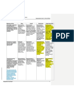 Hsie Assign 2 Marked