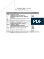 01 - Instrumen Soal HOTS