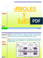 02 - Presentacion Arboles y Ejes - 2017 PDF