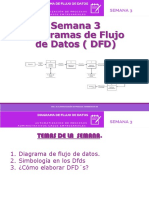 Presentacin Diagramas de Flujo de Datos Gane y Sarson