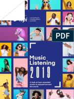 Music Listening 2019