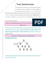 AVL Tree Datastructure