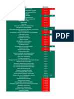 Cis 7.1 Vs Iso27001