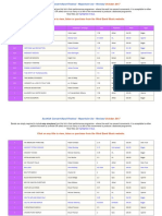 SCBF Repertoire October 2017