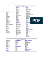 Alkaline Forming Foods