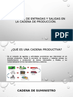 3.4 Control de Entradas Y Salidas en La Cadena de Producción