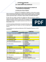 Fundamentación Contabilidad Operaciones de Credito en Cooperativas Financieras