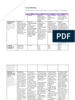 STEP Standard 4 - Unit and Lesson Planning: Title of Lesson or Activity