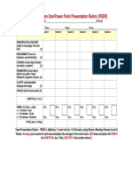 Team Pres Rubric - WKSHT PEER ASSESSMENT Rev 11 PDF