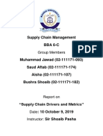 Supply Chain Management Bba 6-C: Group Members