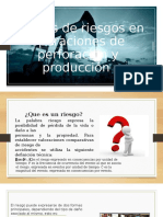 Análisis de Riesgos en Operaciones de Perforación y