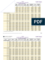 Seattle Campus: Part-Time Enrollment