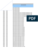 TABLE: Column Forces Story Column Unique Name Load Case/Combo