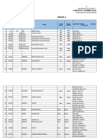 Template For MG Data