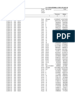 Education Data by Census 2011