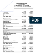 Pt. Garuda Indonesia TBK Balance Sheet 31 DECEMBER 2014,2015, AND 2016