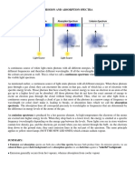 Emission and Absorption Spectra