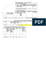 Monthly OFC Fault Report 0 SSA F/M/O AUG 2017