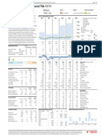 PT Aneka Tambang (Persero) TBK ANTM: Last Close Fair Value Market Cap