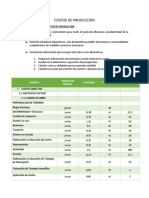 Costos de Producción