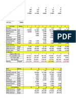 Perhitungan NPV Dan Hubungan Dengan Discount Rate