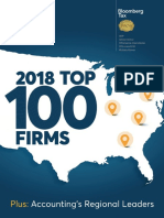 2018 Top 100 Firms