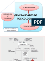 Toxicocineta y Toxicodinamia