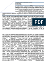 Competencia Resuelve Problemas de Forma