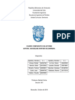 Cuadro Comparativo Autora Jacqueline Hurtado de Barrera