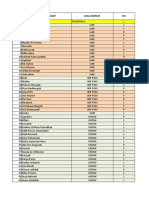 Form Nilai Ijdk Ab1