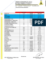 Resultado de Perfil Bioquimico