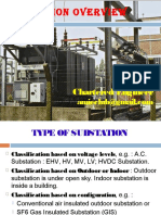 Substation Overview: B. Prasad Chartered Engineer