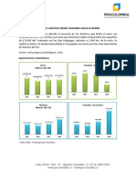 Perfil Logistico de Ecuador