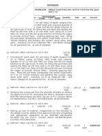 Estimate Name of The Work: AM To Nellikondi - Allipur Road From Km. 0/0 To 15/0 For The Year 2011-12