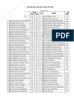 Daftar Nilai Pretest Dan Posttest