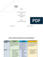 Cuadro Comparativo Actividad 1 Apoyo A La Tematica