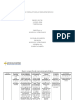 Cuadro Comparativo de Los Modelos Psicológicos