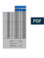 Sample Labour Cost Calculation Sheet: Name Salary Hourly Rate Hours Worked Total Total Inc Prsi