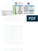 Score Analysis For MAPEH