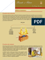 030 - El Camino de La Salvacion (Light) PDF