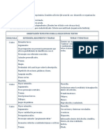 Selección de Literatura Infantil Según La Edad.