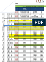 Cost Estimation Btcsa