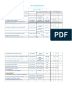 Annual Implementation