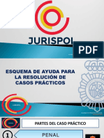 Esquema de Ayuda para La Resolución de Casos Prácticos