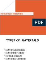 Acoustics Materials in Architecture