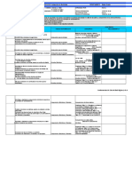 Fundamentos de Electricidad