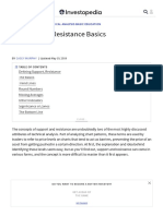 Support and Resistance Basics