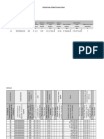 Estructura - Extracto Multicash